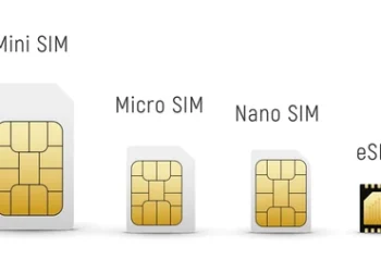 Pemerintah Percepat Migrasi SIM Fisik ke e-SIM
