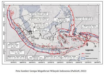 Masyarakat Papua Diimbau Tidak Percaya Berita Bohong soal Gempa Megathrust