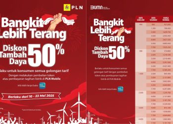 Tambah Daya Listrik PLN Spesial Hari Kebangkitan Nasional