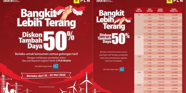Tambah Daya Listrik PLN Spesial Hari Kebangkitan Nasional