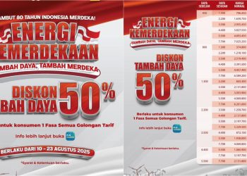 PLN Beri Diskon 50 Persen Tambah Daya, Berlaku Hingga 23 Agustus