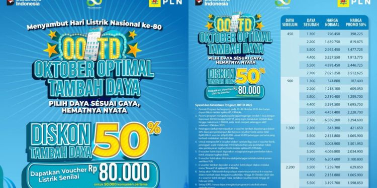 PLN Beri Diskon 50 Persen Berlaku Hingga Akhir Oktober