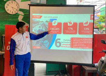 Astra Motor Papua Gandeng Gamers Kampanyekan Safety Riding