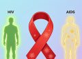Kasus HIV AIDS di Kota Jayapura Capai 11.235