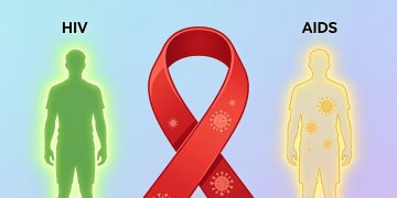 Kasus HIV AIDS di Kota Jayapura Capai 11.235