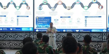 Pomdam Cenderawasih Dorong Prajurit Jadi Pelopor Keselamatan Berkendara