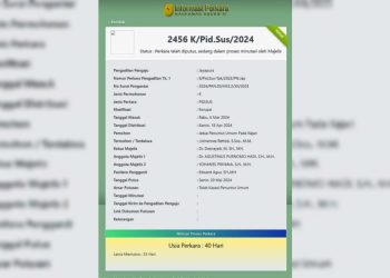 MA Perkuat Putusan Bebas Murni Johannes Rettob dan Silvi Herawaty