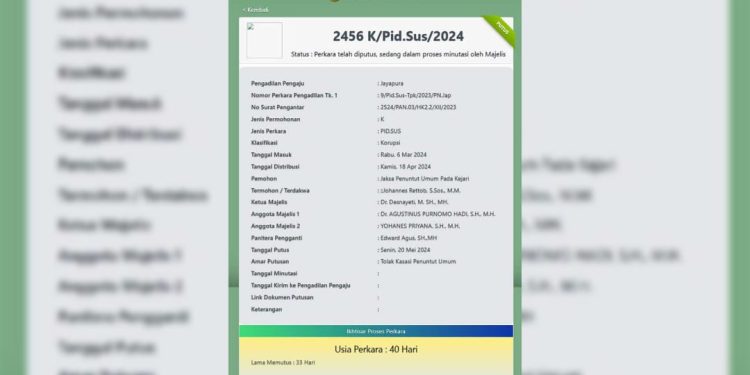 MA Perkuat Putusan Bebas Murni Johannes Rettob dan Silvi Herawaty