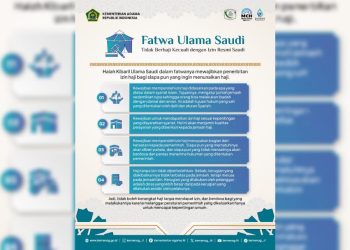 Pemerintah Tegaskan Hanya Visa Haji yang Berlaku dalam Pelaksanaan Ibadah Haji
