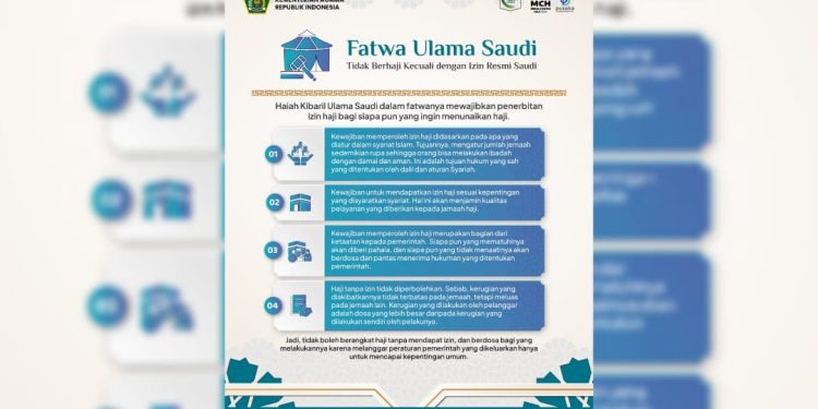 Pemerintah Tegaskan Hanya Visa Haji yang Berlaku dalam Pelaksanaan Ibadah Haji