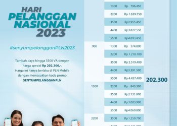 PLN Beri Promo Tambah Daya Hingga Hadiah Kejutan di Harpelnas 2023