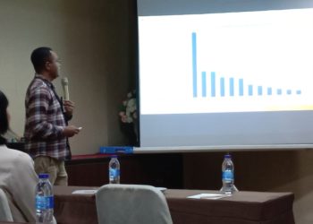 BEI Papua Beberkan Kinerja Galeri Investasi  Sepanjang 2022