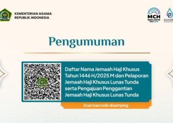 Kemenag Rilis Nama Jemaah Lunasi Biaya Haji Khusus