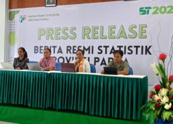 Ketimpangan Gender Menurun, BPS Papua : Indikasi Kesetaraan Semakin Membaik