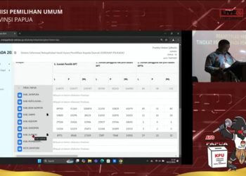 KPU Tetapkan Paslon BTM – YB Unggul di Supiori