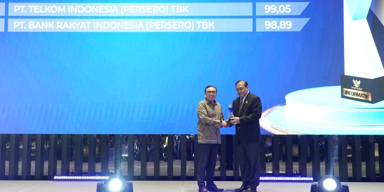 Telkom Raih Peringkat 2 Badan Publik Kualifikasi Informatif